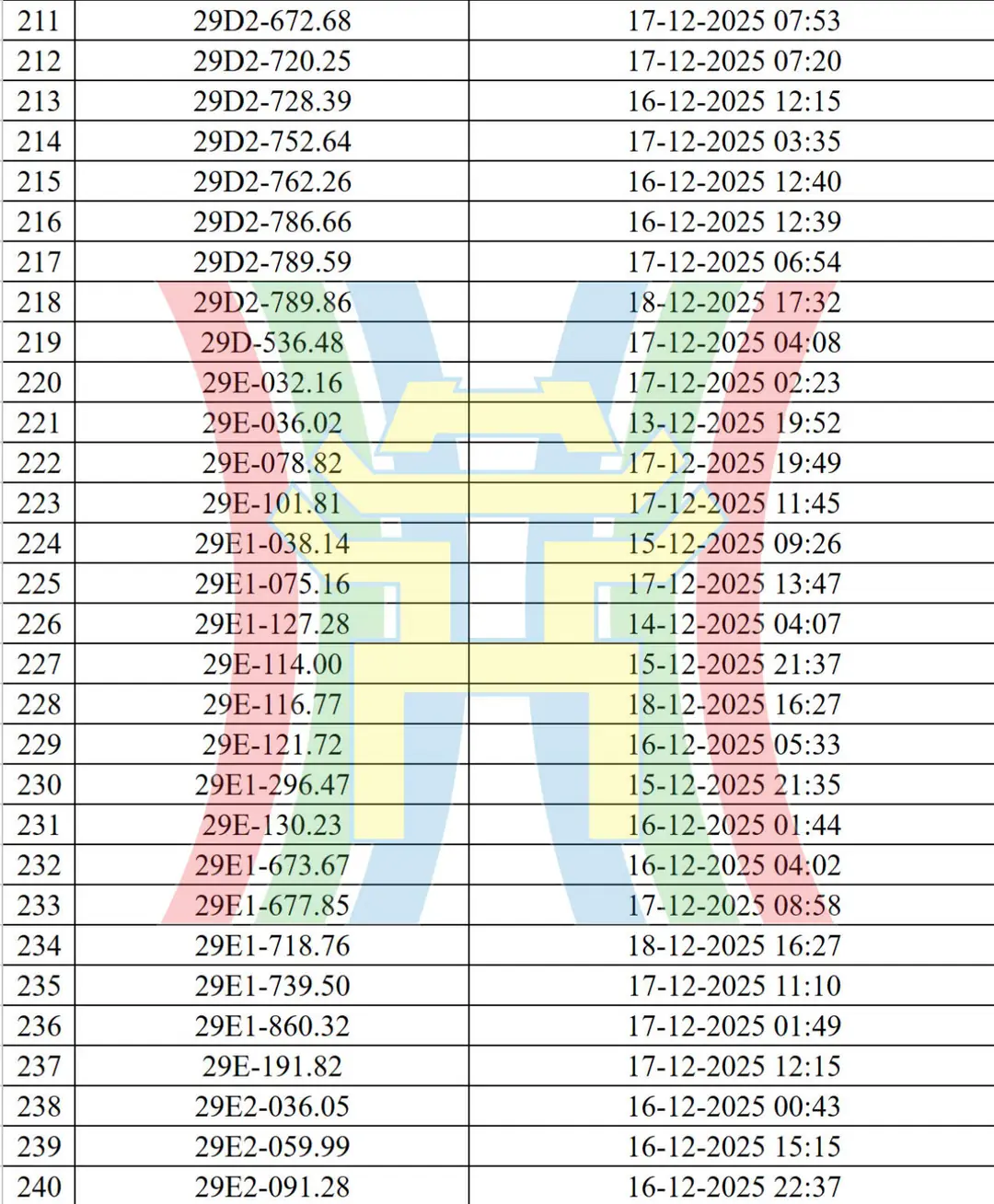 Đài PTTH Hà Nội